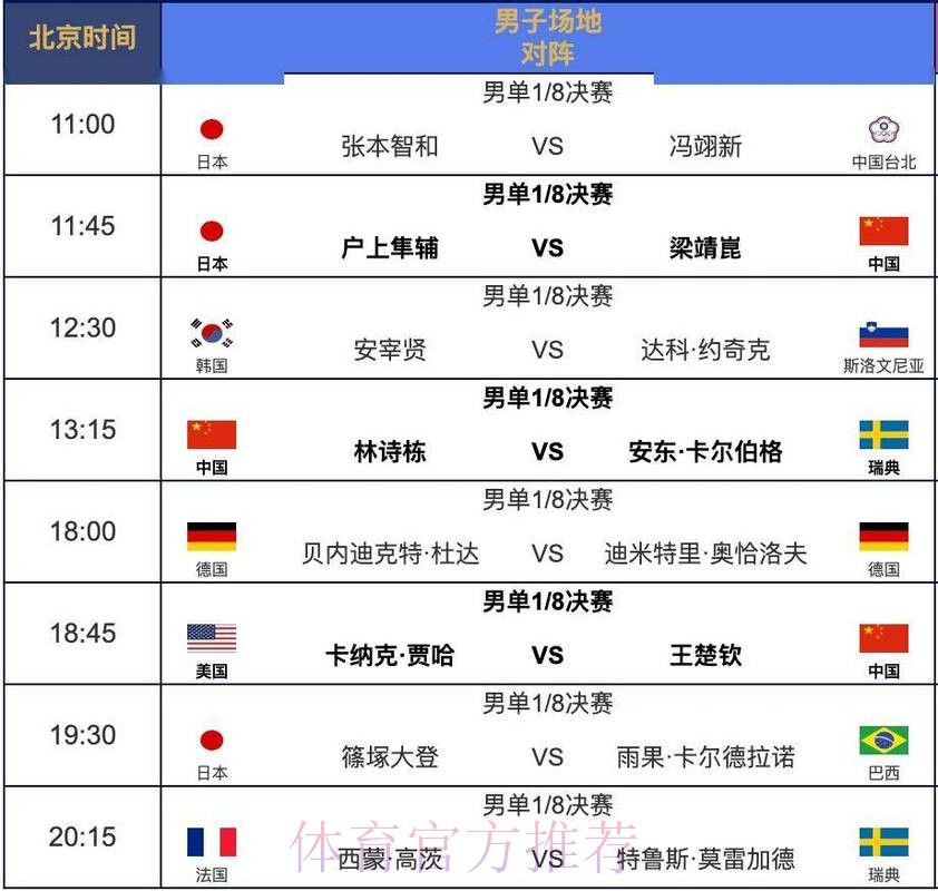 世界杯赛程一览 世界杯赛程一览