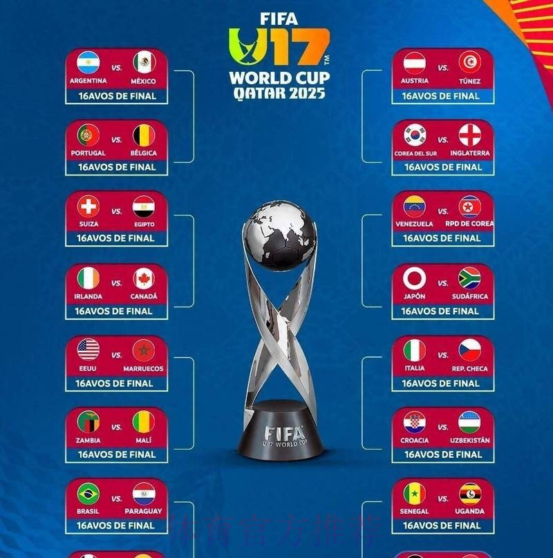 世界杯参赛球队推荐