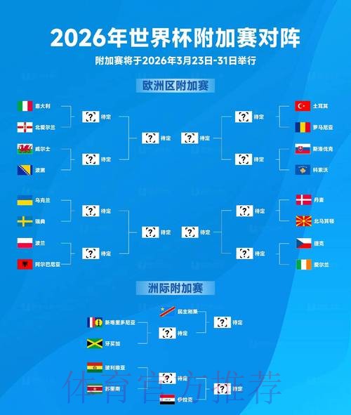 2026世界杯比分预测技巧