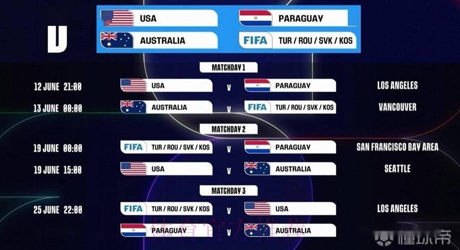 2026世界杯赛程今日