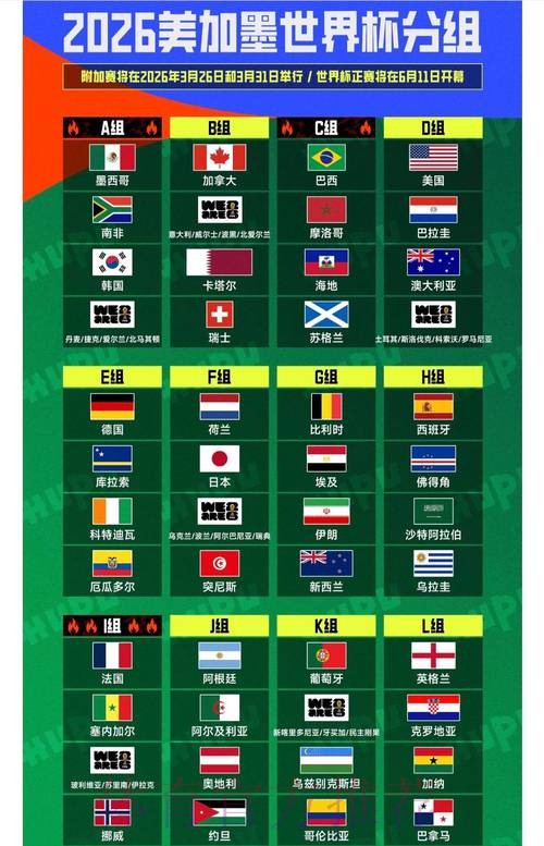 2026世界杯排名哪个平台好